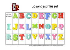 Lösungsschlüssel-Blanko-2.pdf